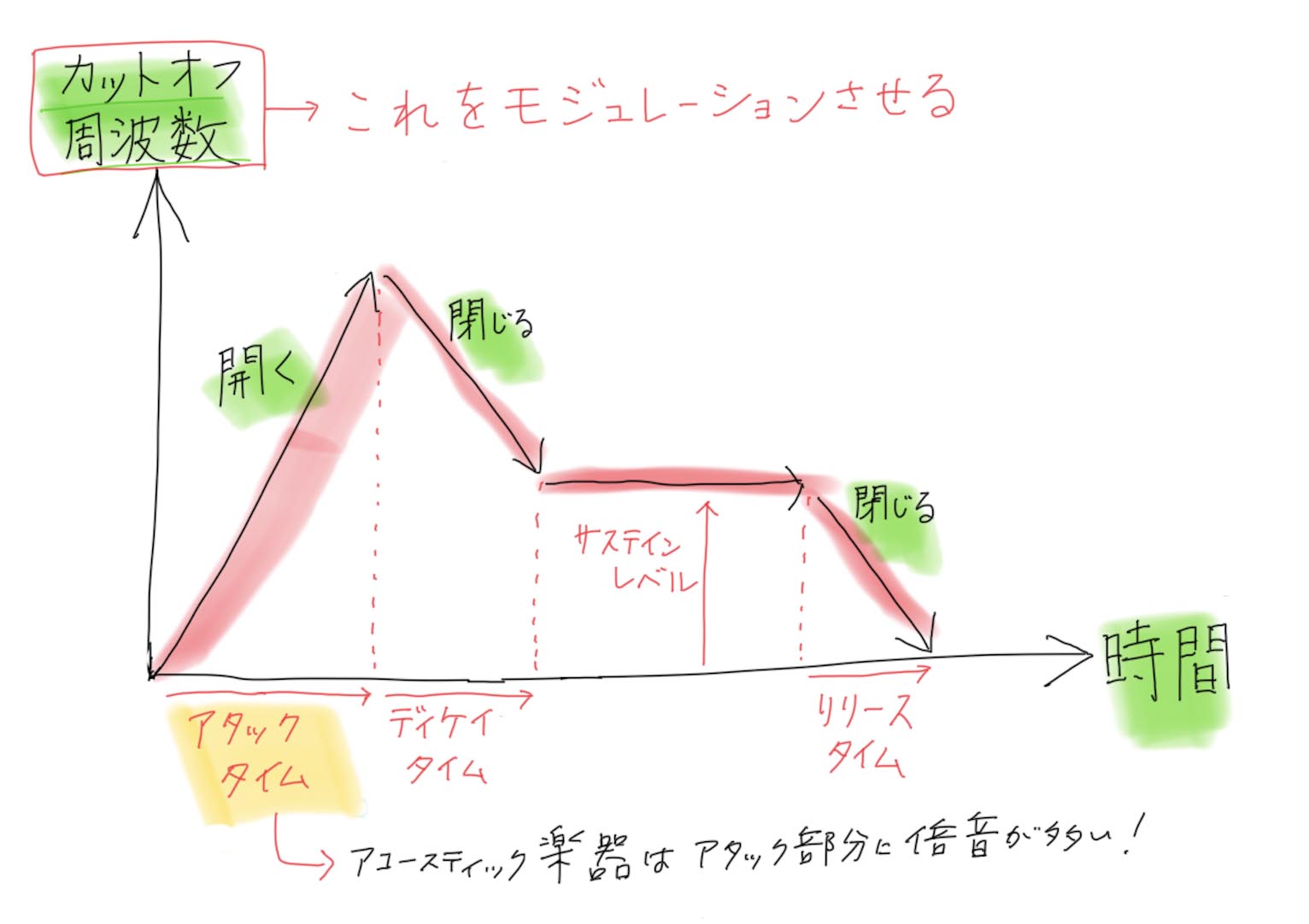 %e3%82%b9%e3%82%af%e3%83%aa%e3%83%bc%e3%83%b3%e3%82%b7%e3%83%a7%e3%83%83%e3%83%88-2016-09-23-14-59-12%e3%81%ae%e3%82%b3%e3%83%94%e3%83%bc
