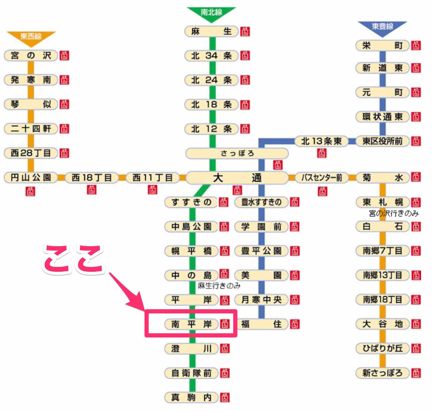 地下鉄路線図（出典：札幌市）